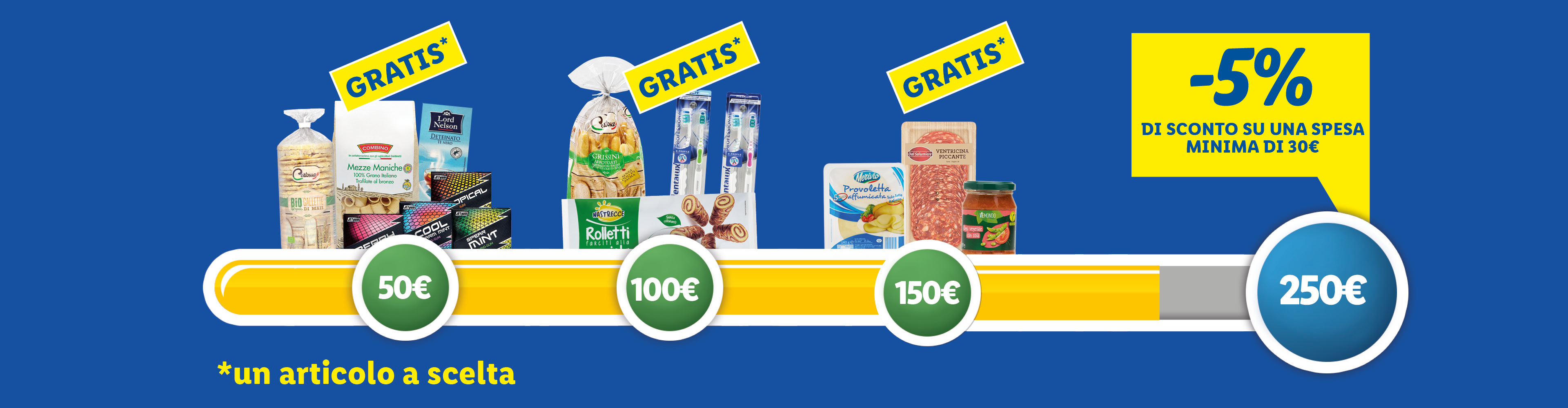 Soglie e premi Coupon Plus Dicembre, 1 prodotto gratis al raggiungimento delle soglie 50€, 100€ e 150€, e 5% di sconto con spesa minima di 30€ al raggiungimento della soglia 250€.